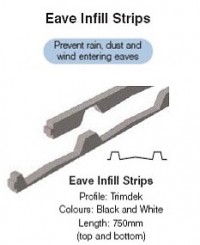 Eave Infill Strips - Trimdeck / 5-rib - 750mm (Top) - 4pk image