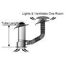 Skytube 250mm Mechanically Vented Skylight image